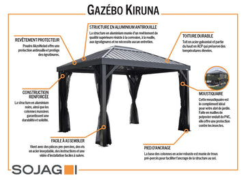 Sojag Kiruna - Abri soleil 10 pi x 12 pi