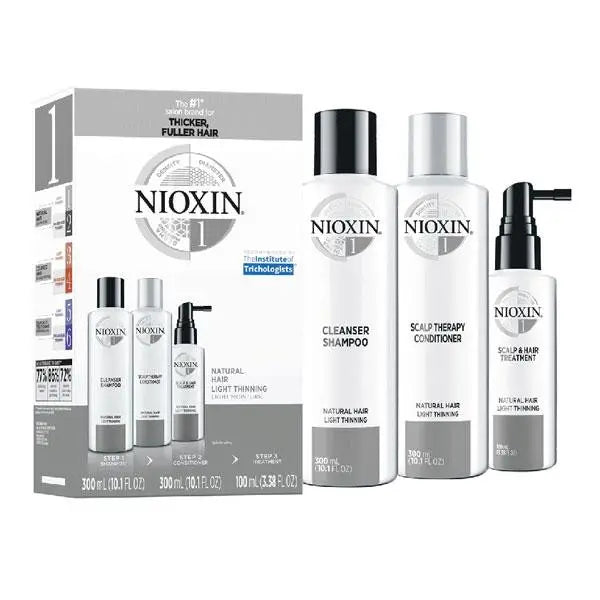 Nioxin - Thickening treatment for hair